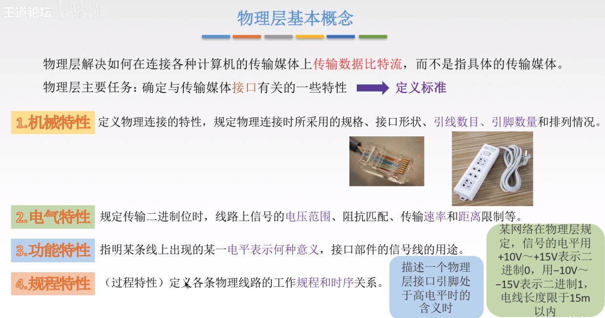 物理层基本概念