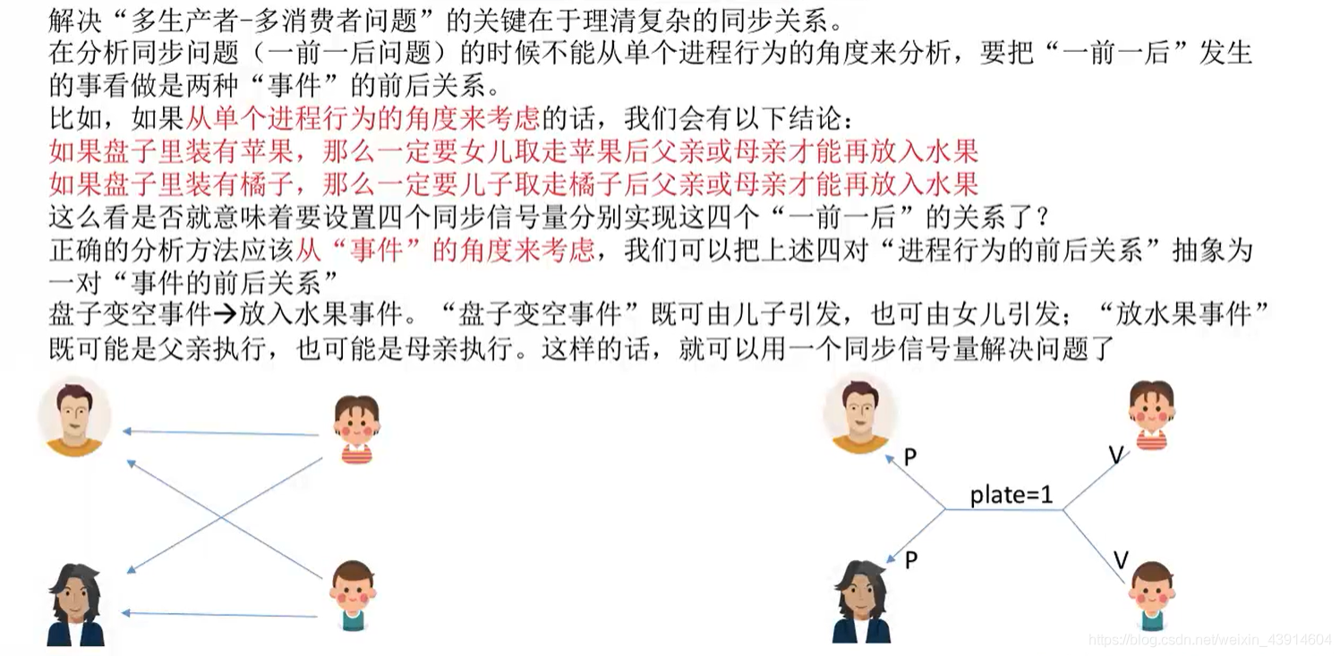 知识总结与重要考点