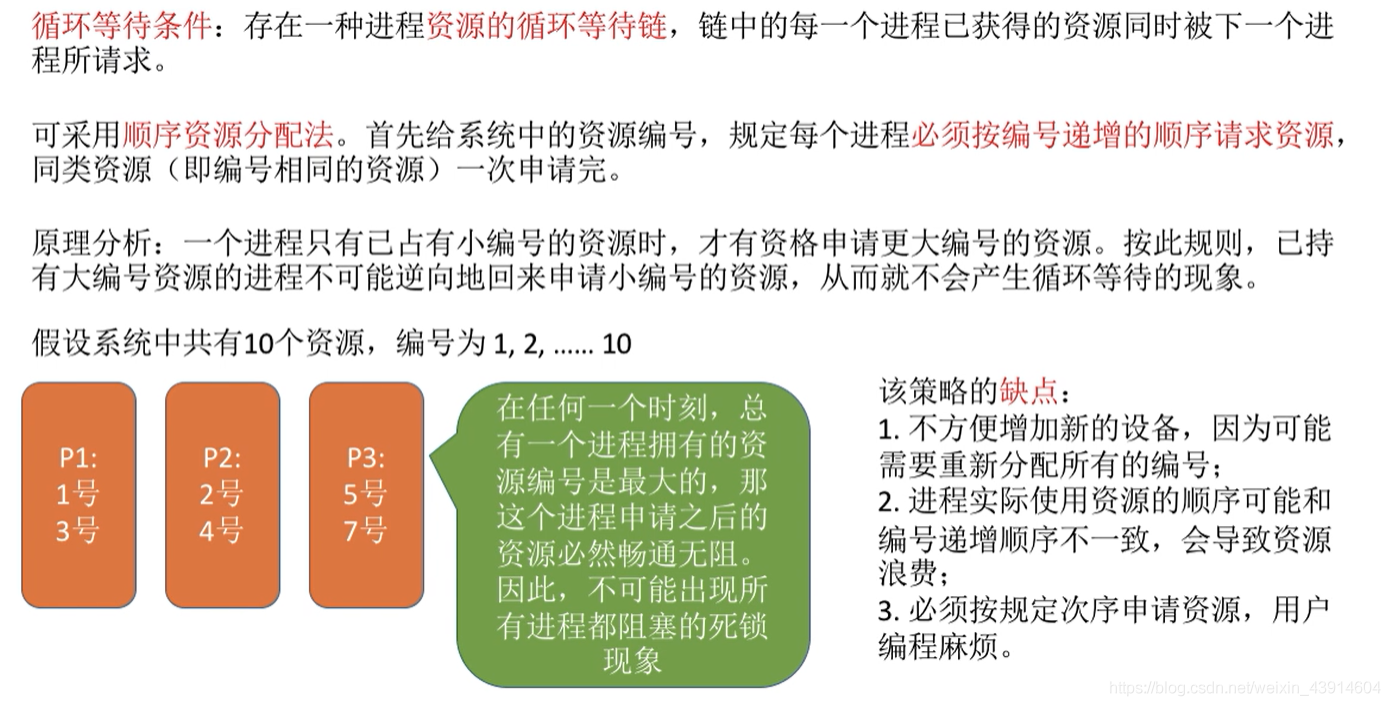 破坏循环等待条件