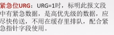 紧急位URG1