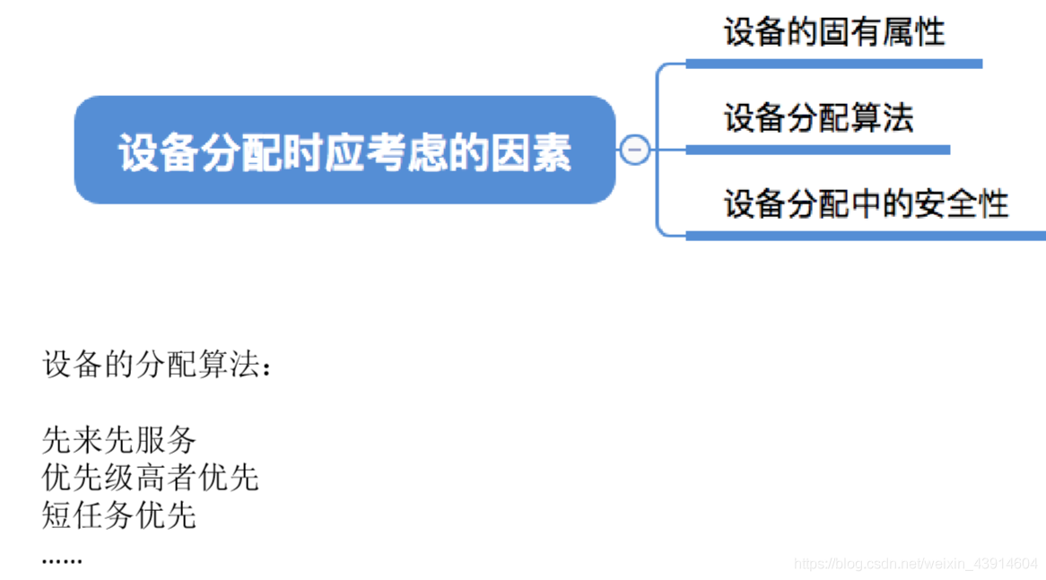 设备的分配算法