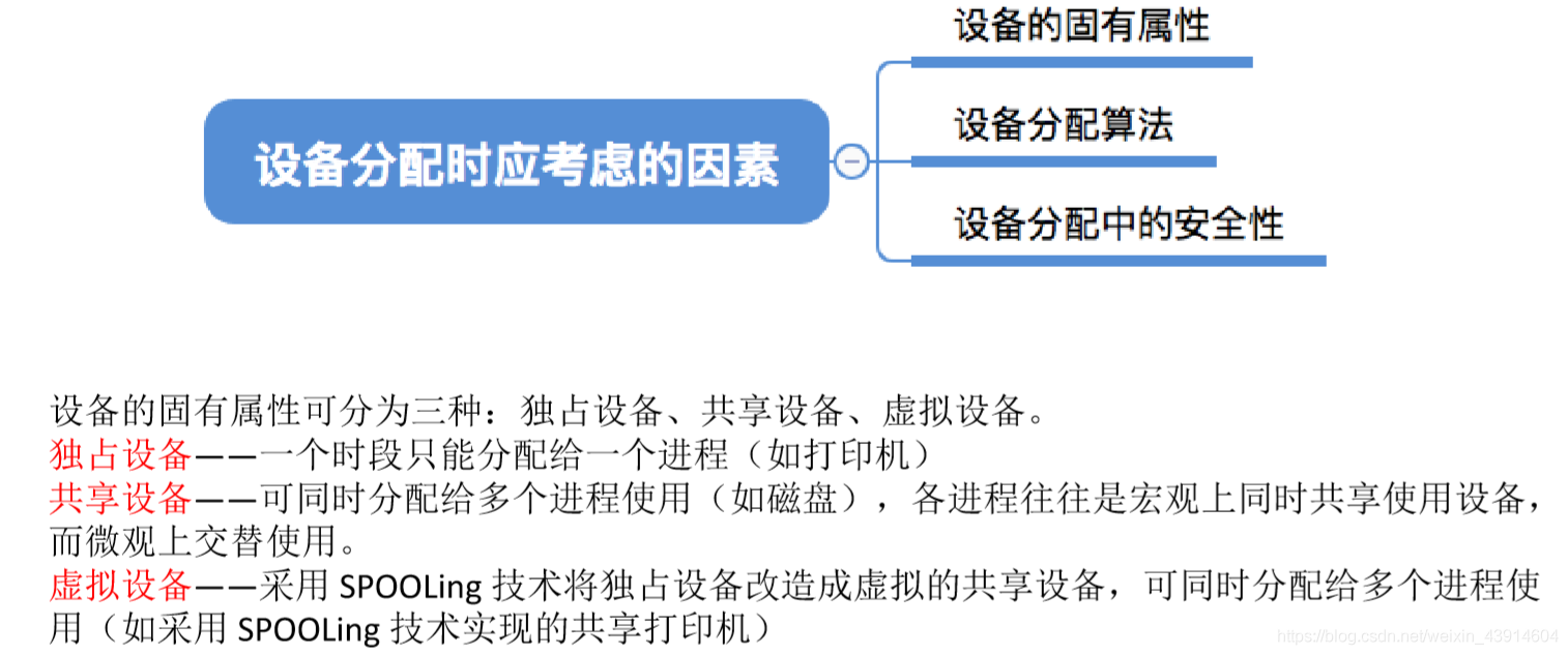 设备的固有属性