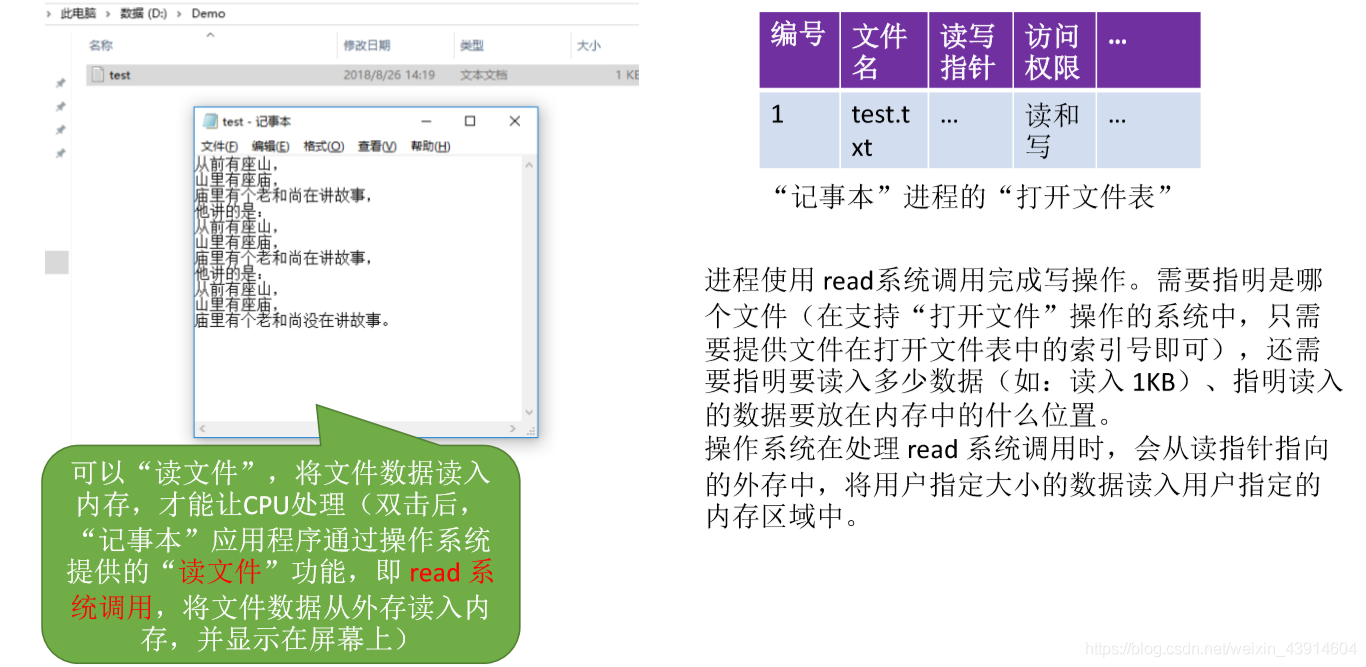 读文件