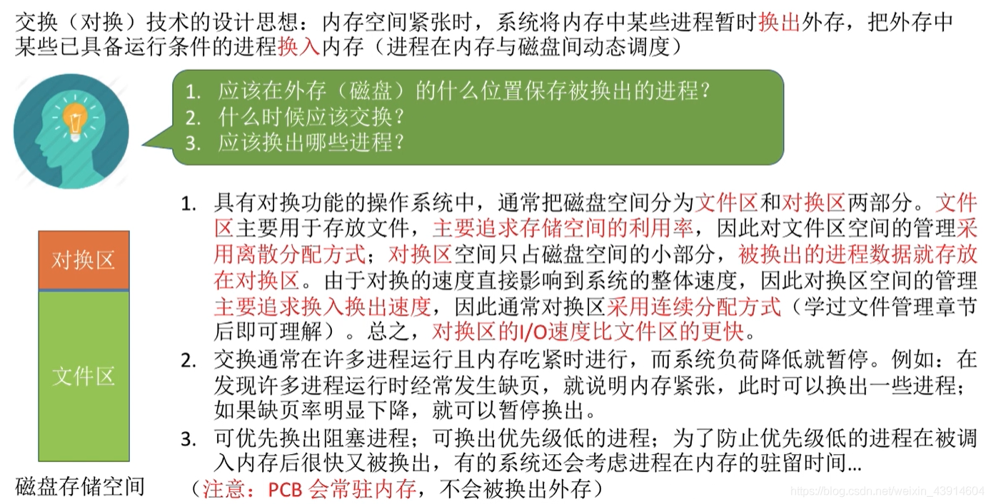 进程调度2