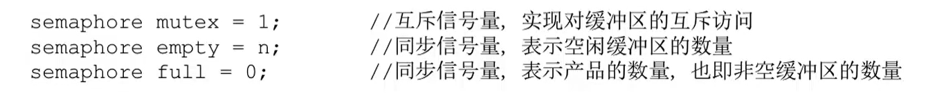 问题分析