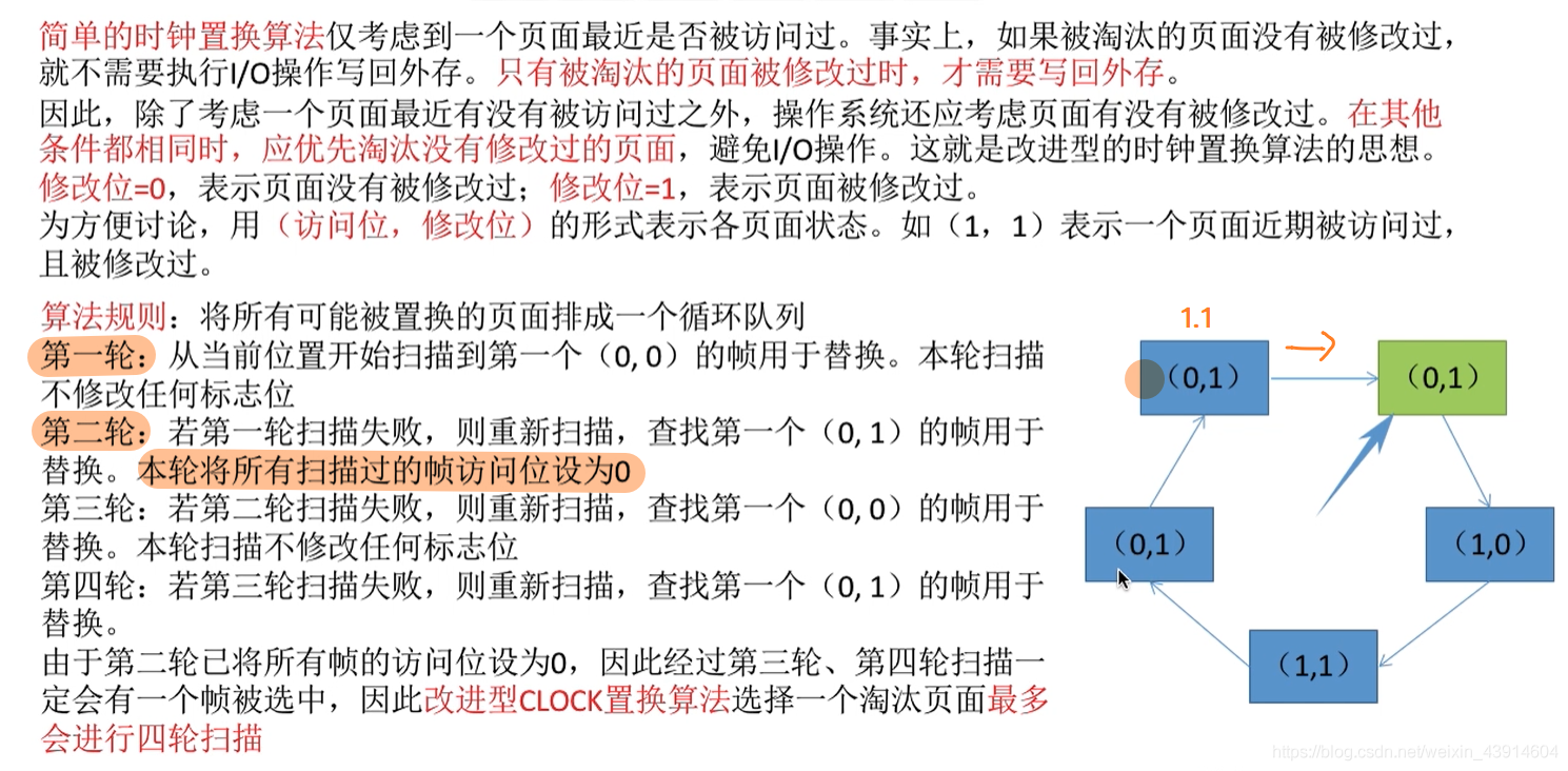 需要两轮