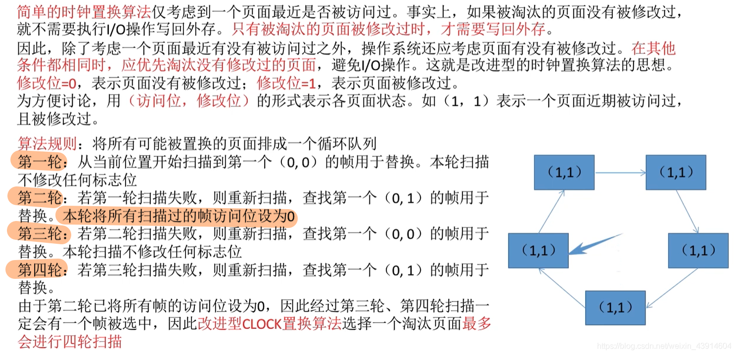需要四轮